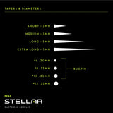 Peak Stellar Flat Magnum Cartridges